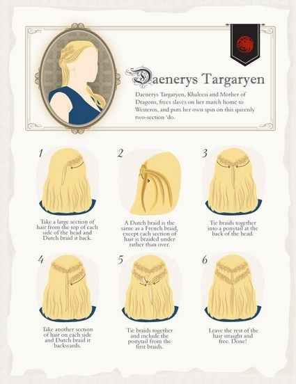 5 Elaborate "Game Of Thrones" Hairstyles You Can Do At Home: Daenerys Targaryen Daenerys Hair, Targaryen Hair, Medieval Hair, Medieval Hairstyles, Hair Videos Tutorials, Mother Of Dragons, Easy Hair, Hair Tutorials, Winter Is Coming