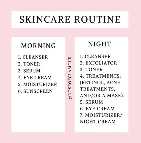 Here is a proper skincare routine guide to follow..Always layer your products from thinnest to thickest to allow maximum benefits to the skin. |Doseofglamour #skincareroutine Skincare Routine Guide, Koleksi Makeup, Haut Routine, Beauty Routine Checklist, Skin Care Guide, Night Skin Care Routine, Double Cleansing, Skincare Blog, Morning Skin Care Routine