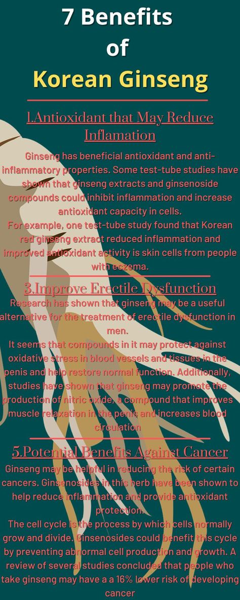 Ginseng is an amazing alternative remedy, and a significant health booster with no side effects. This supplement for women and men alike is gonna take your health to the next Level. | Check out the full article to see all 7 benefits of Korean Ginseng and its varieties #healthboost #supplementforwomen #alternativeremedies #naturalremedy #weightloss #nutritionfacts Korean Ginseng Benefits, Ginseng Benefits, Korean Red Ginseng Extract, Korean Red Ginseng, Korean Ginseng, Eastern Medicine, Red Ginseng, Supplements For Women, Test Tube