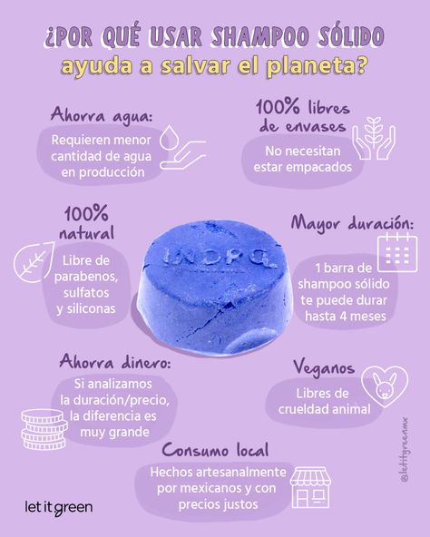 Por qué usar champú sólido ayuda a salvar el planeta - Let it Green - Tienda Zero Waste Eco Hair, Cosmetica Natural, Conditioner Bar, Diy Cosmetics, Healthy Hair Tips, Natural Shampoo, Shampoo Bar, Home Spa, Shampoo And Conditioner