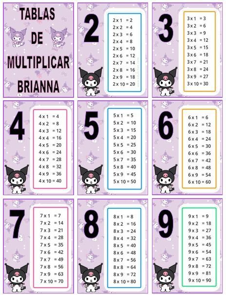 Time Tables, Sign Language Words, Multiplication Table, Newborn Baby Photoshoot, Bratz Inspired Outfits, Meaningful Drawings, Hello Kitty Backgrounds, Multiplication And Division, Sanrio Wallpaper