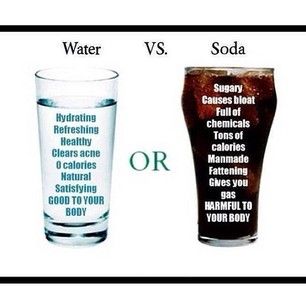 Water vs Soda Green Tea Benefits Health, Barista Tools, Fizzy Drink, Soda Water, Drinking Wine, Diet Coke, Clear Acne, Soft Drinks, Fitness And Health