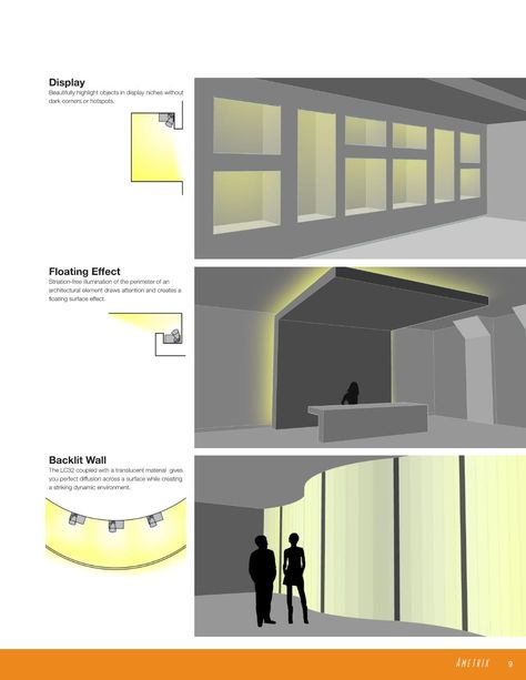 Types Of Lighting Interiors, Lighting Plan Interior, Lighting Analysis, Restaurant Lighting Design, Wall Wash Lighting, Lighting Diagram, Unique Bedroom Design, Cornice Design, Bamboo House Design