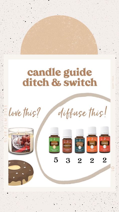 Candle Guide, Essential Oil Candle Recipes, Ditch And Switch, Perfume Diy, Essential Oil Perfume Blends, Candle Blends, Homemade Business, Essential Oil Combinations, Diy Scent