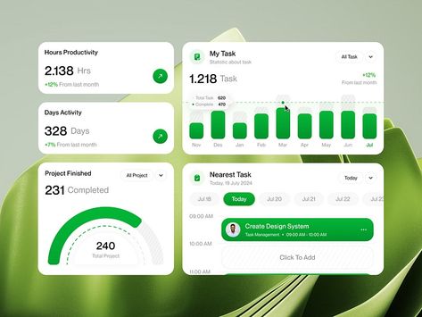 Productivity Dashboard by Vincentius Rangga for Odama on Dribbble Ui Components, Task Management, Dashboard Design, Video Conferencing, Design System, Visual Design, Hello Everyone, Global Community, Creative Professional