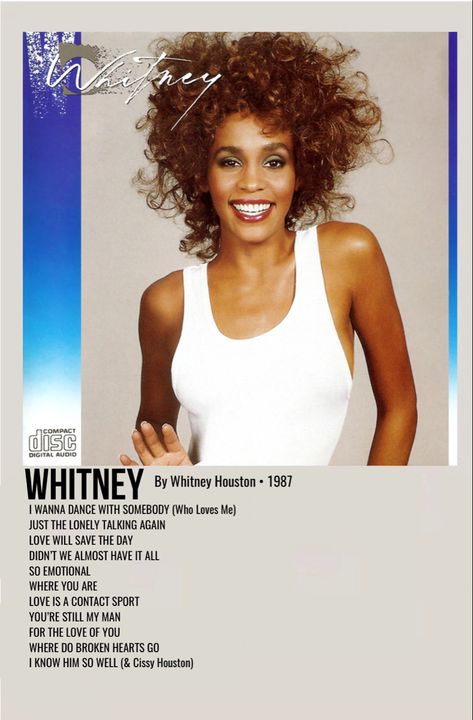 minimal polaroid album cover poster for whitney by whitney houston Polaroid Album Cover, Whitney Houston Albums, Cissy Houston, Polaroid Album, R&b Albums, Minimalist Music, Music Poster Ideas, Album Cover Poster, Music Poster Design