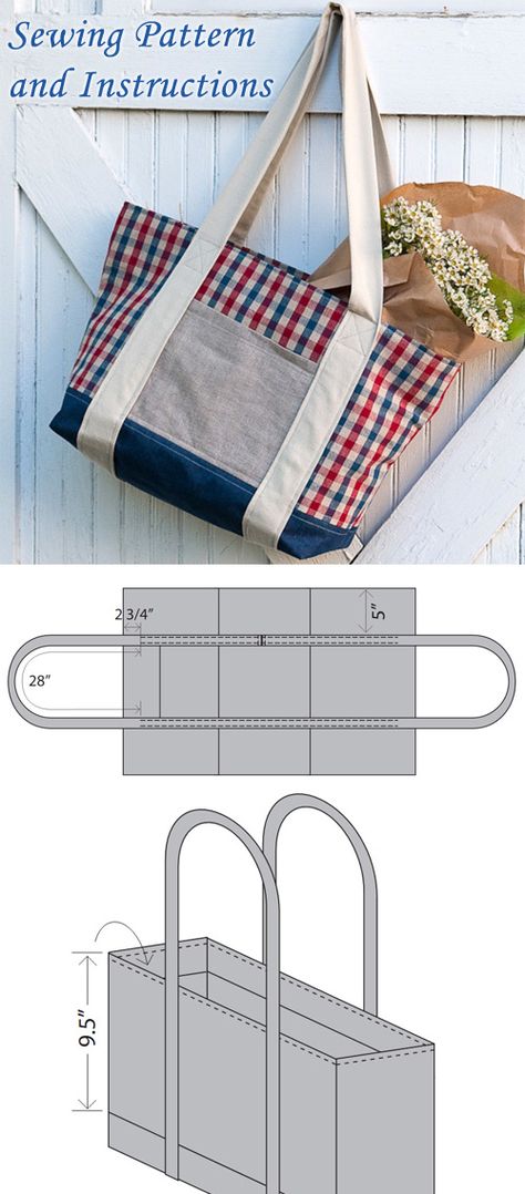 Farmers Market Tote Bag Tutorial Farmers Market Tote Bag, Backpack Sewing, Sewing Tutorials Bags, Desain Tote Bag, Tote Tutorial, Diy Sy, Tutorial Sewing, Tote Bag Tutorial, Sac Diy