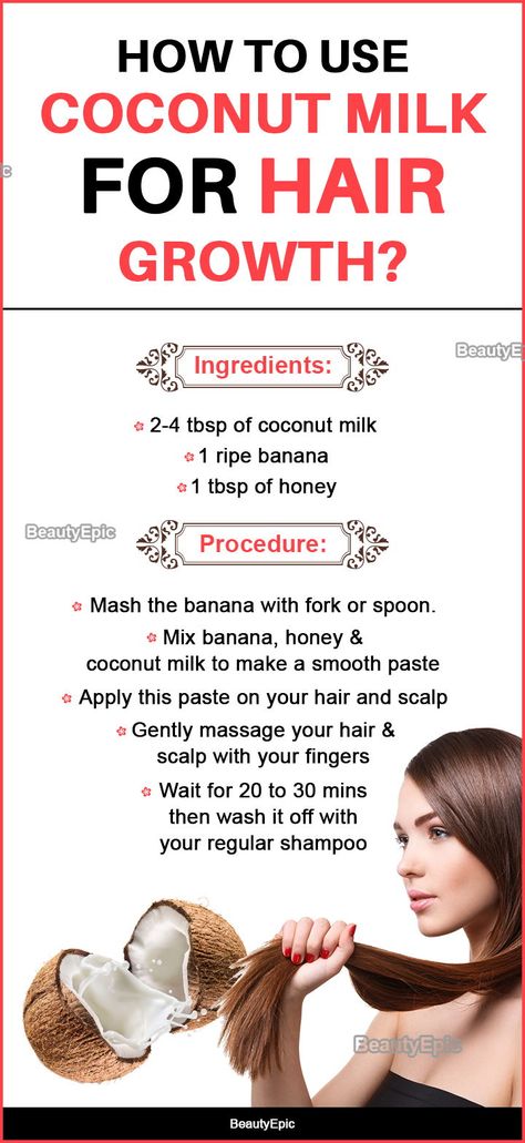 How to Use Coconut Milk for Hair Growth Coconut Milk For Hair, Rapid Hair Growth, Best Natural Hair Products, Hair Growth Secrets, Hair Growth Supplement, Hair Shedding, Wild Hair, For Hair Growth, Hair Growth Tips