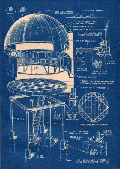 Backyard Observatory Plans Astronomy Sliding Dome Stars on PopScreen Observatory Room, Observatory Aesthetic, Abandoned Observatory, Astronomy Architecture, Observatory Architecture, Backyard Astronomy, Home Observatory, Backyard Observatory, Astronomy Apps