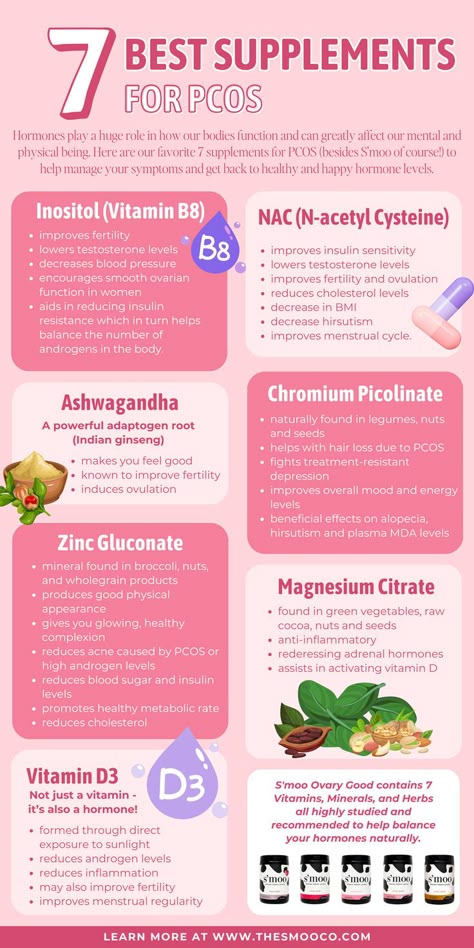 Explore the best supplements for women for PCOS management. These vitamins for women promote hormone balance and enhance hormone health. Achieve your health goals—click to learn more! Hormone Balance Supplements, Hormonal Problems, Best Supplements For Women, Hormone Nutrition, Pregnancy Facts, Teacher Burnout, High Cortisol, Moon Time, Improve Fertility