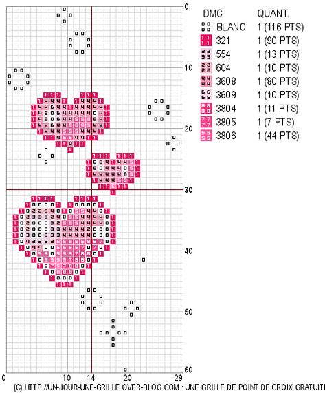 02/07/12 : Grille de point de croix gratuite - Pluie de coeur - un jour, une grille Kawaii Cross Stitch, Free Cross Stitch Charts, Tiny Cross Stitch, Cross Stitch For Kids, Cross Stitch Love, Disney Cross Stitch, Cross Stitch Bookmarks, Cross Stitch Heart, Mini Cross Stitch