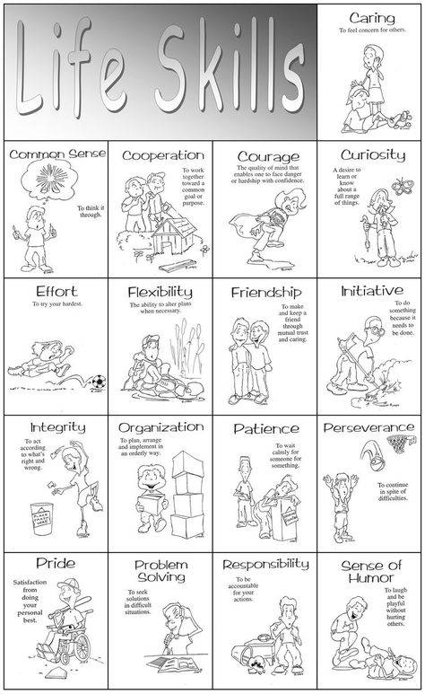 Life Skills Worksheets, Uppfostra Barn, Social Skills Activities, Character Traits, Skills Activities, Social Stories, Behavior Management, School Counselor, School Counseling