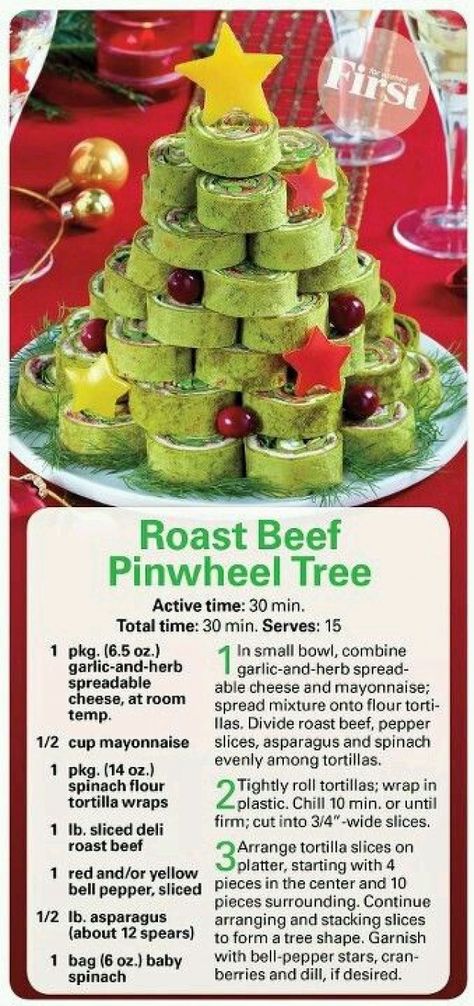 Pinwheel Tree #christmastree #grinch #christmas #tree Grinch Feast, Roast Beef Pinwheels, Holiday Roast Beef, Grinch Food, Grinch Birthday Party, Grinch Party Ideas, Grinch Night, Chex Recipes, Grinchmas Party