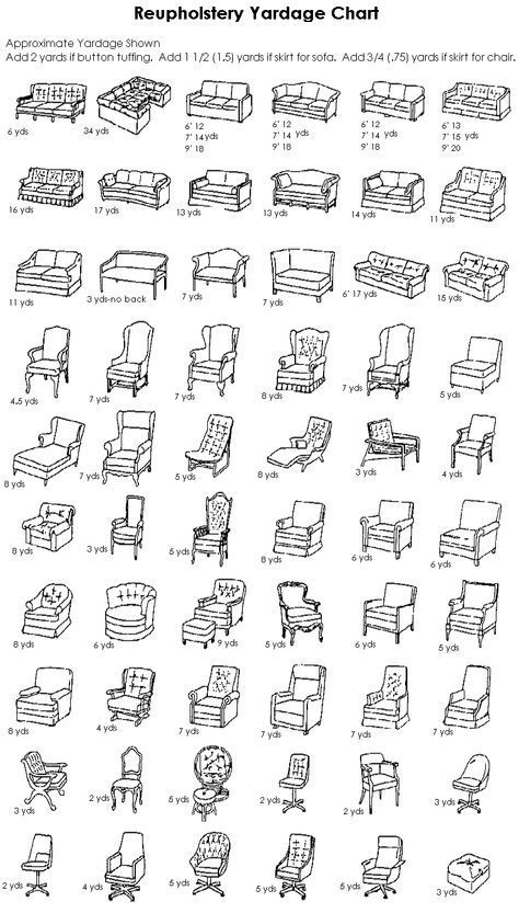 Did you know that I have an Interior Design Resources board on Pinterest? I collect tips design tips sheets in one place for easy reference. Furniture Design Sketches, Architecture Drawing Plan, Interior Design Drawings, Reupholster Furniture, Interior Design Resources, Interior Design Sketches, 강아지 그림, Architecture Design Sketch, Architecture Drawing Art