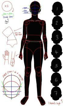 Semi realistic Anime/ cartoon person tutorial/ diagram! How to draw by art1sl1fe.deviantart.com Semi Realism Body Tutorial, Semi Realistic Anatomy, Semi Realistic Cartoon Art Style, Semi Realistic Full Body Drawing, Semi Realistic Body Tutorial, Semi Realistic Drawing Reference, Semi Realistic Cartoon Style, Semi Realism Tutorial Step By Step, Semi Realistic Sketch Male