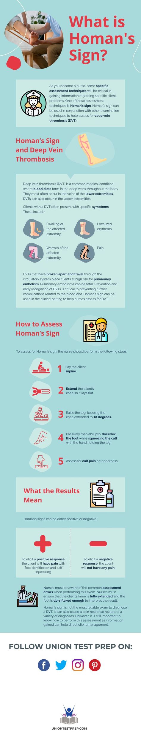 While not a perfect diagnostic tool, Homan's sign is important when assessing for deep vein thrombosis (DVT). Learn how to assess Homan's sign and what results mean in this infographic! Homans Sign, Human Body Vocabulary, Paramedic School, Vein Thrombosis, Nursing Study Guide, Picu Nurse, Nursing Student Tips, Nursing School Survival, Nursing School Studying