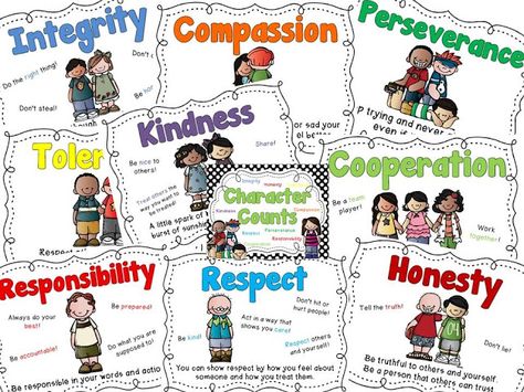 Tales of a Teacherista: Teaching Character Traits: could use these in the hallway near the restroom or on the bulletin boards in the hall Character Traits Poster, Teaching Character Traits, Church Calendar, Character Qualities, Teaching Character, Class Gifts, Literature Teacher, Elementary Counseling, Social Emotional Learning Activities