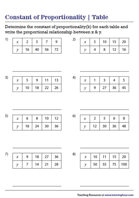 Determining the Constant of Proportionality Constant Of Proportionality, Proportions Worksheet, Solving Proportions, Pre Algebra Worksheets, Relationship Worksheets, Creative Worksheets, Proportional Relationships, Kindergarten Phonics Worksheets, Grade 6 Math