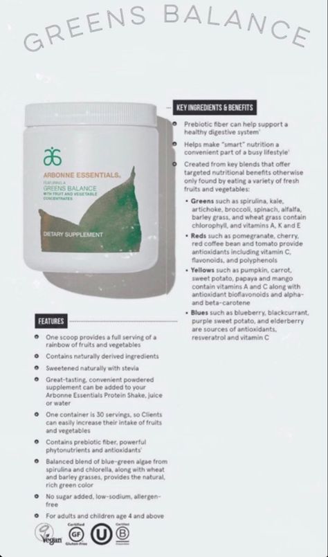 Arbonne Shakes, 30 Days To Healthy Living, Healthy Digestive System, Busy Lifestyle, Arbonne, Digestive System, Fruits And Vegetables, Healthy Living, Nutrition