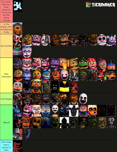 Fnaf Characters Names, Fnaf Book Characters, Fnaf Calendar, Fnaf Lore Explained, Fnaf Help Wanted 2, Fnaf Lore, Foxy And Mangle, Fnaf Book, Minecraft Wallpaper