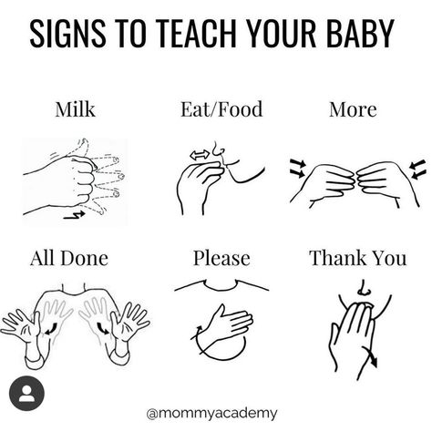 Sign Language Words, Newborn Baby Tips, Newborn Mom, Baby Sign Language, Learn Sign Language, Baby Life Hacks, Baby Learning Activities, Baby Facts, Baby Planning