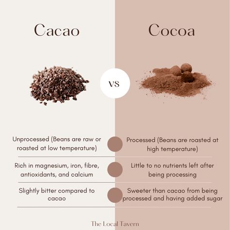 Cafe Content, Cocoa Vs Cacao, Drinks Corner, Cacao Ceremony, Ceremonial Cacao, Chocolate Benefits, Ayurveda Life, Chocolate Work, Plant Paradox