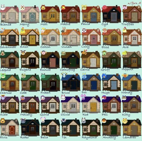 Acnh Guide, Villager House, Acnh House, Home Gym Design Garage, Bug Images, Character Bio, Animal Crossing Guide, Island Theme, Animal Crossing Characters