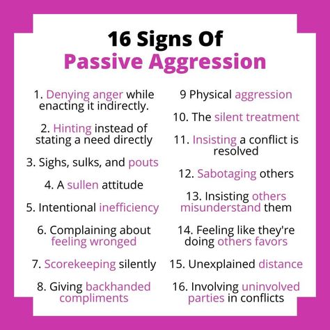 Honest Communication, Passive Aggressive Behavior, Narcissism Relationships, Understanding Emotions, Negative Feelings, The Better Man Project, Passive Aggressive, Psychology Today, Mental And Emotional Health