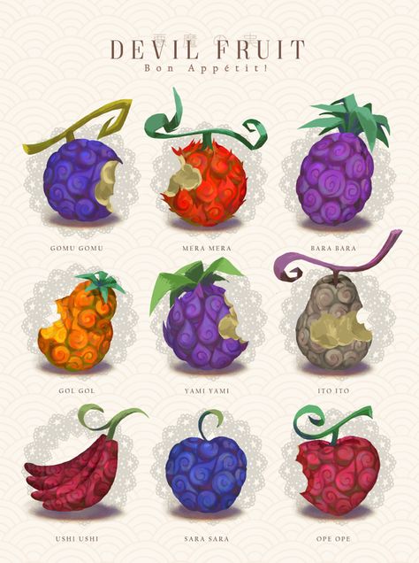 Frutas o Nueces demoniacas Gum Gum Fruit One Piece, Yami Yami No Mi, Kaku One Piece, Fruit Du Demon, Akuma No Mi, Devil Fruit, Zoro Roronoa, Fruit Cartoon, One Piece Tattoos