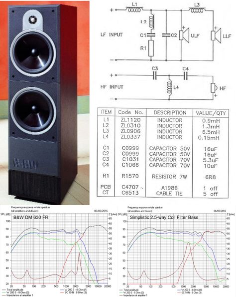 Speaker Plans, Audiophile Speakers, Speaker Projects, Electronic Circuit Design, Speaker Box Design, Tower Speakers, Electronics Basics, Subwoofer Box, Diy Speakers