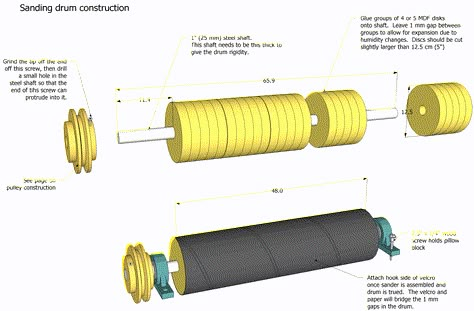 Thickness sander plans Diy Sanding, Wood Sanders, Woodworking Plans Workbench, Woodshop Tools, Drum Sander, Diy Tools Homemade, Carpentry Workshop, Wood Project Ideas, Woodworking Power Tools