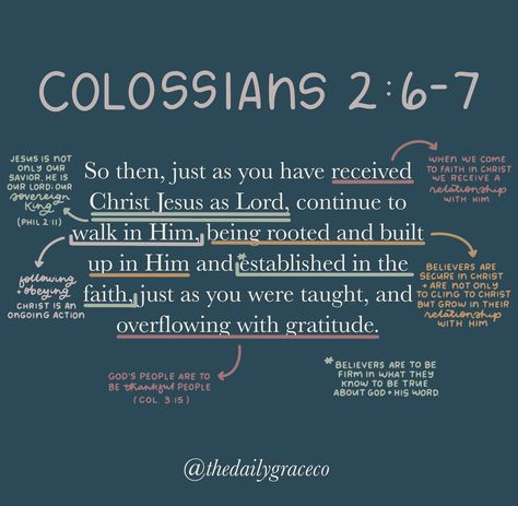 Colossians 2, Bible Things, Scripture Writing Plans, Study Plans, Verse Mapping, Scripture Writing, Bible Study Topics, Bible Study Help, Bible Study Plans