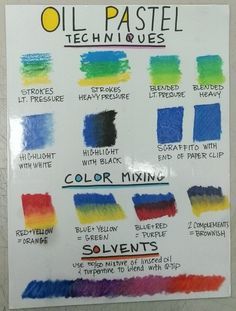 Resources - Mrs. DeKett's Art Room - TAB Art Room-Painting | Art ... Vante Art, Oil Pastel Techniques, Pastel Techniques, Art Room Posters, Classe D'art, Art Handouts, Seni Pastel, Color Mixing Chart, Pastel Sec