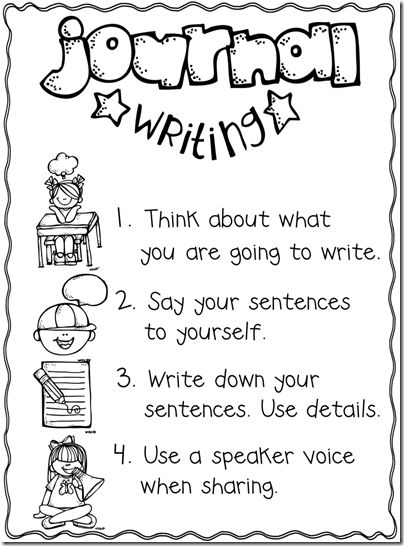 Journal Writing Resource - Free Download. For kiddos who struggle getting their ideas down. Writing Anchor Chart, Second Grade Writing, Primary Writing, 2nd Grade Writing, Homeschool Writing, Writing Anchor Charts, 1st Grade Writing, First Grade Writing, Work On Writing