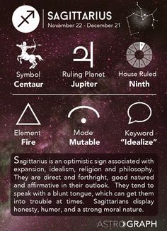 Sagittarius Cheat Sheet Astrology - Sagittarius Zodiac Sign - Learning Astrology - AstroGraph Astrology Software Sagittarius Tattoo, Sagittarius Astrology, Sagittarius Quotes, Spiritual Journals, Learn Astrology, Zodiac Society, 22 December, Sagittarius Facts, Zodiac Star Signs