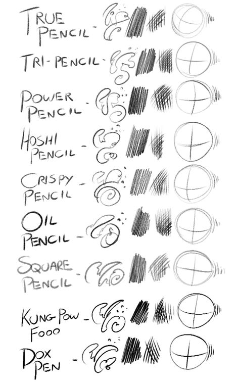 Clip Studio Paint Pencil Brush, Clipstudio Paint Brushes, Csp Brushes Free, Clip Studio Paint Brushes Free, Csp Brushes, Clip Studio Paint Tutorial, Clip Studio Paint Brushes, Best Procreate Brushes, Procreate Brushes Free