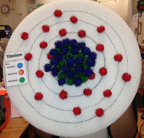 Student made--Element model Atomic Model Project, Atomic Model Project Ideas, Element Project Ideas, Atom Model Project, Atom Project, Atomic Model, Science Project Models, Atom Model, Bohr Model