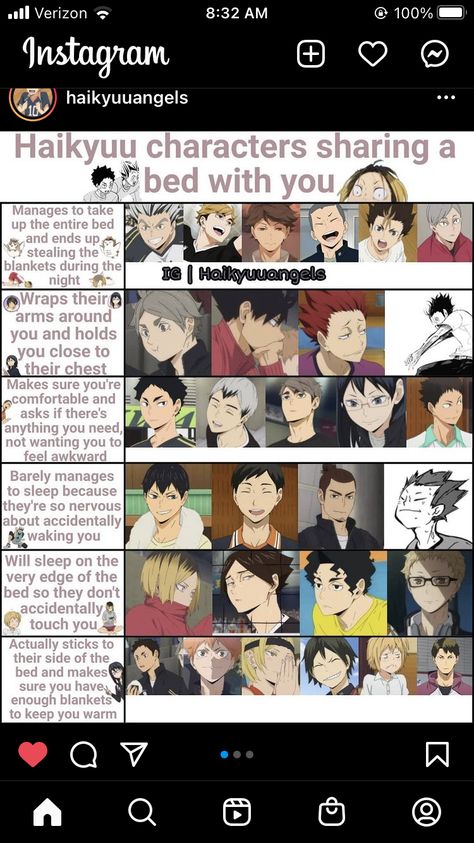 Haikyuu Chart, Anime Chart, Kuroo Haikyuu, Haikyuu Meme, Hero Poster, Volleyball Anime, Haikyuu Funny, Anime Meme, Haikyuu Manga