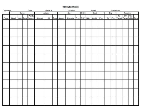 Stat form http://www.kansasvolleyballassociation.org/Forms/Stat_Sheet_1_page.pdf Volleyball Score Sheet, Physical Development Activities, Volleyball Practice Plans, Volleyball Senior Night Gifts, Volleyball Tryouts, Volleyball Practice, Senior Night Gifts, Basketball Practice, Volleyball Training