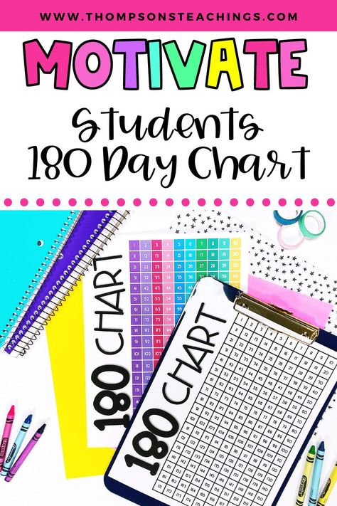 Get this 180 day chart for your class and use it as a school countdown, or motivation tracker for minutes too. Your class will love this school day countdown idea because they can keep track all year long. These colorful 180 day charts make a fun countdown calendar. Find out more here! Days Of School Countdown, Motivation Tracker, School Countdown, Countdown Activities, Read 180, Teacher Survival, End Of Year Activities, Back To School Bulletin Boards, Chart For Kids