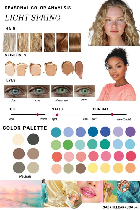 Light Spring Color Analysis Outfits, Undertones Hair, True Spring Color Palette, Light Spring Palette, Light Spring Color Palette, Autumn Deep, True Spring Colors, Eye Color Chart, Light Spring Colors