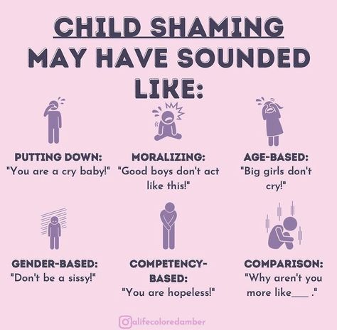 Values And Morals, Adverse Childhood Experiences, Working On Me, Break The Cycle, Writing Essentials, How To Read People, Smart Parenting, Attachment Styles, Emotional Awareness