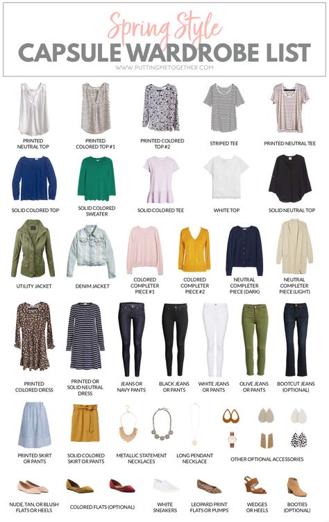 Spring Capsule Wardrobe for 2019 + 15% off Nickel & Suede Capsule Wardrobe List, Wardrobe List, Nickel And Suede, Neutral Tops, Capsule Wardrobe Outfits, Spring Capsule, Minimalist Capsule Wardrobe, Spring Capsule Wardrobe, Wardrobe Outfits