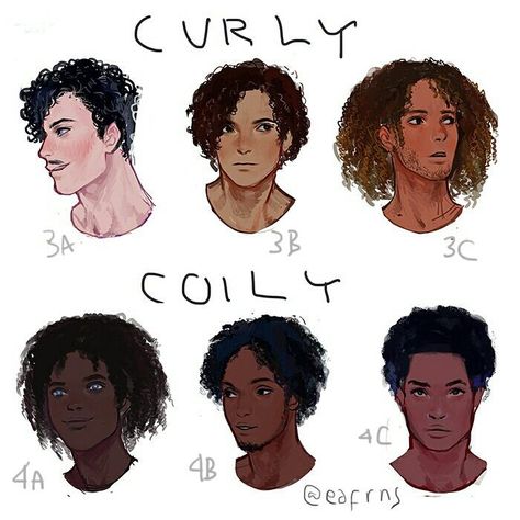 The guy version! I'm not sure if I did this right since shorter hair kinda harder to tell and I'm not good with hairstyles either lol 3b Hair Drawing, Black Hairstyles Drawing, Drawing Hairstyles, 4c Hair, Poses References, Hair Reference, Drawing Tutorials, How To Draw Hair, Art References