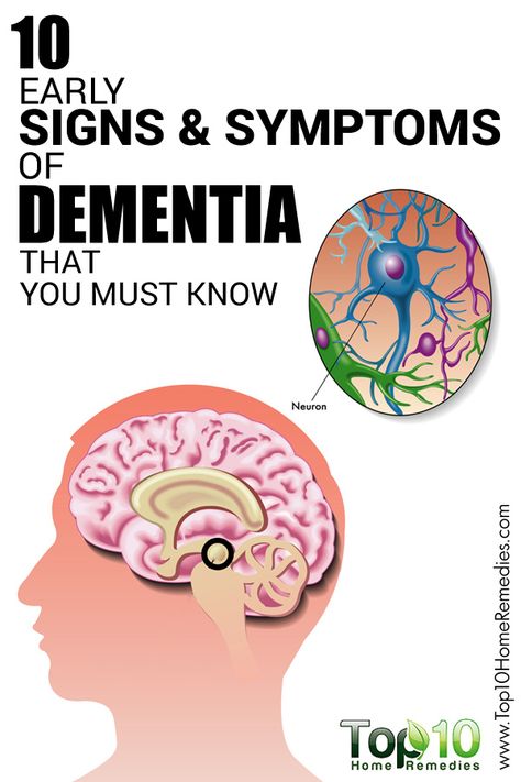 10 Early Signs and Symptoms of #Dementia That You Must Know #mindcrowd #tgen #alzheimers www.mindcrowd.org Caregiver Burnout, Top 10 Home Remedies, Elder Care, Endocannabinoid System, Brain Science, Elderly Care, Signs And Symptoms, Alzheimers, Brain Health