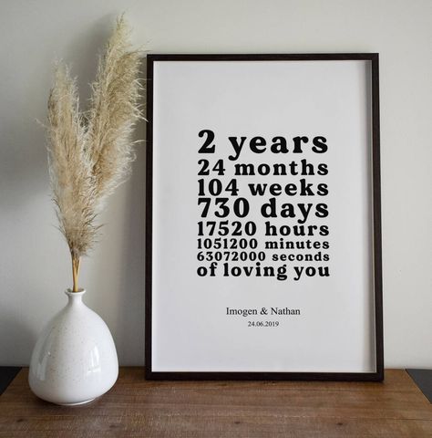 Fast Quotes, Need Quotes, Productivity Quotes, Custom Matches, Cottage Interiors, Loving You, Paul Gauguin, Dee Dee, Anniversary Quotes