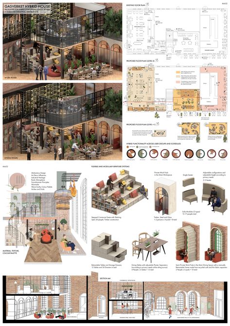 Project by Aurora Engfeldt, Saba Farheen, Carolina Carsjö, Fardosa Gaaibet, Elin Borlid – Honorable Mention in Hybrid Coworking organized by TerraViva Competitions! #TerraViva #TerraViva competitions #hybridcoworking #winners #results #architecture #architecturecompetition #architecturestudent #competition #architectureproject #youngarchitects #archdaily #competitionsarchi #architectureboards #projectboards Interior Architecture Presentation, Urban Graphics, Classroom Architecture, Presentation Layouts, Mood Broad, Interior Design Presentation Boards, Stair Design Architecture, Interior Design Competition, Student Lounge