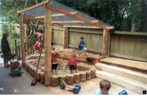 Backyard Playground Ideas, Natural Play Spaces, Outdoor Play Space, Outdoor Play Spaces, Playground Areas, Play Structures, Playground Ideas, Outdoor Play Areas, Kids Outdoor Play