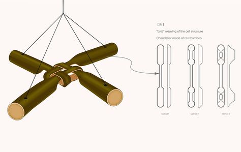 I Love You, Knot Knot Architecture Concept, File Binder, Growing Strawberries, Seat Design, Asymmetrical Design, Yanko Design, Lighting System, Holiday Gift Guide, The Knot