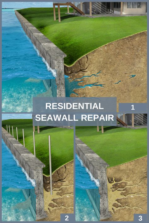 Your seawall is vulnerable to a variety of degrading factors. In this article on residential seawall repair, I'll review them and then present a few solutions. Seawall Ideas, Seawall Landscaping, Lake Retaining Wall, Hillside Erosion Control Retaining Walls, Seawall Ideas Lake Retaining Walls, Coastal Erosion, Ecology Block Retaining Wall, Landscape Engineer, Lakeside Garden